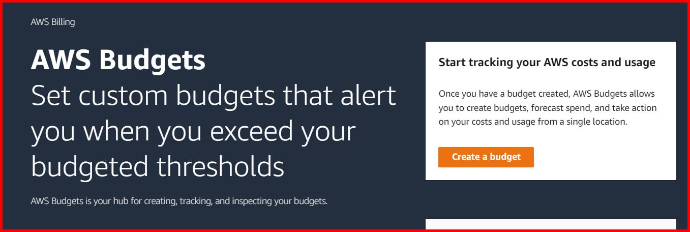 Picture showing the Create a budget button for creating the budget